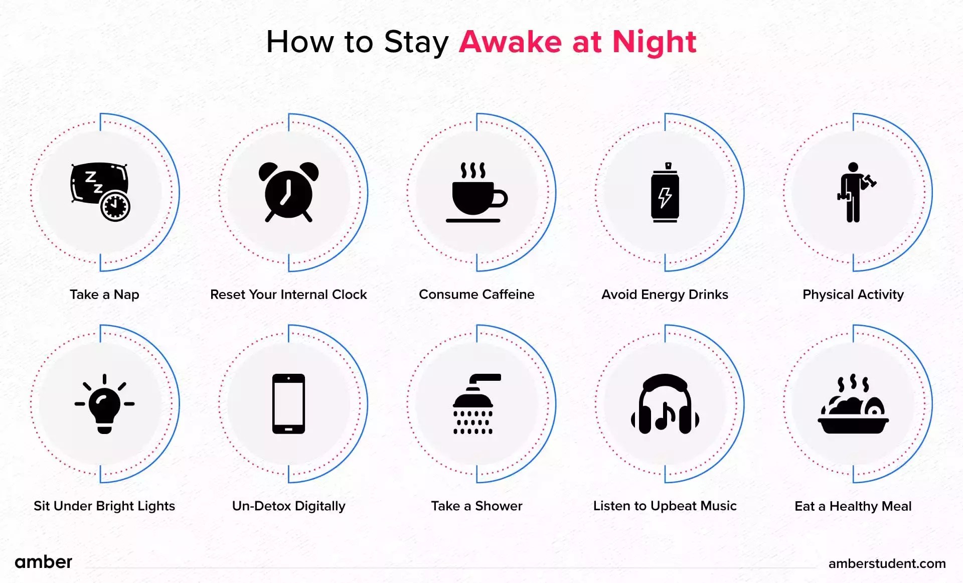15 Tips on How to Stay Awake at Night Amber